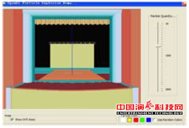 Monitoring the five major technical entertainment network stage lighting