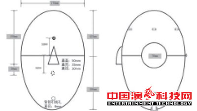 音響錄音效果在現(xiàn)場(chǎng)的評(píng)估效果圖