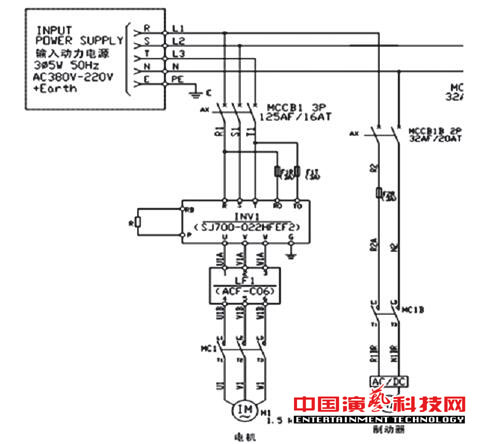 旋轉舞臺如何運動控制系統(tǒng)基本要素效果圖