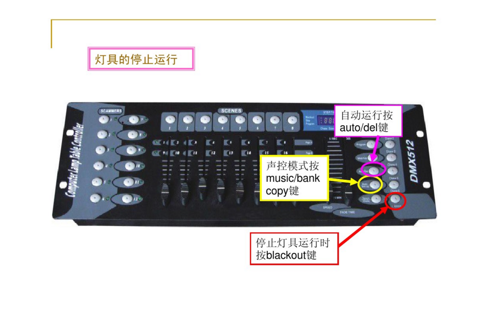 新手如何控制192控臺(tái)？效果圖