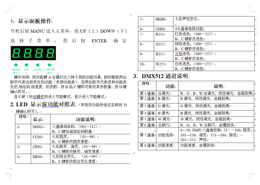 LED 54*3W帕燈升級(jí)通道效果圖