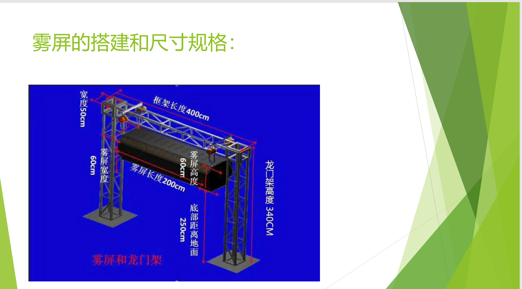 霧屏/霧幕機/水霧機的投影機解說效果圖