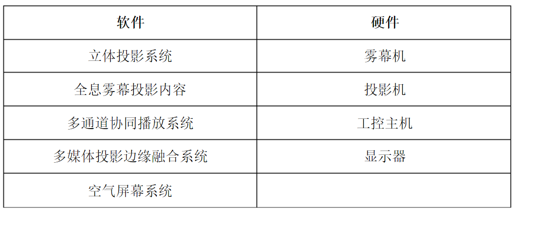 霧幕機/水霧機的投影機整體結(jié)構(gòu)效果圖