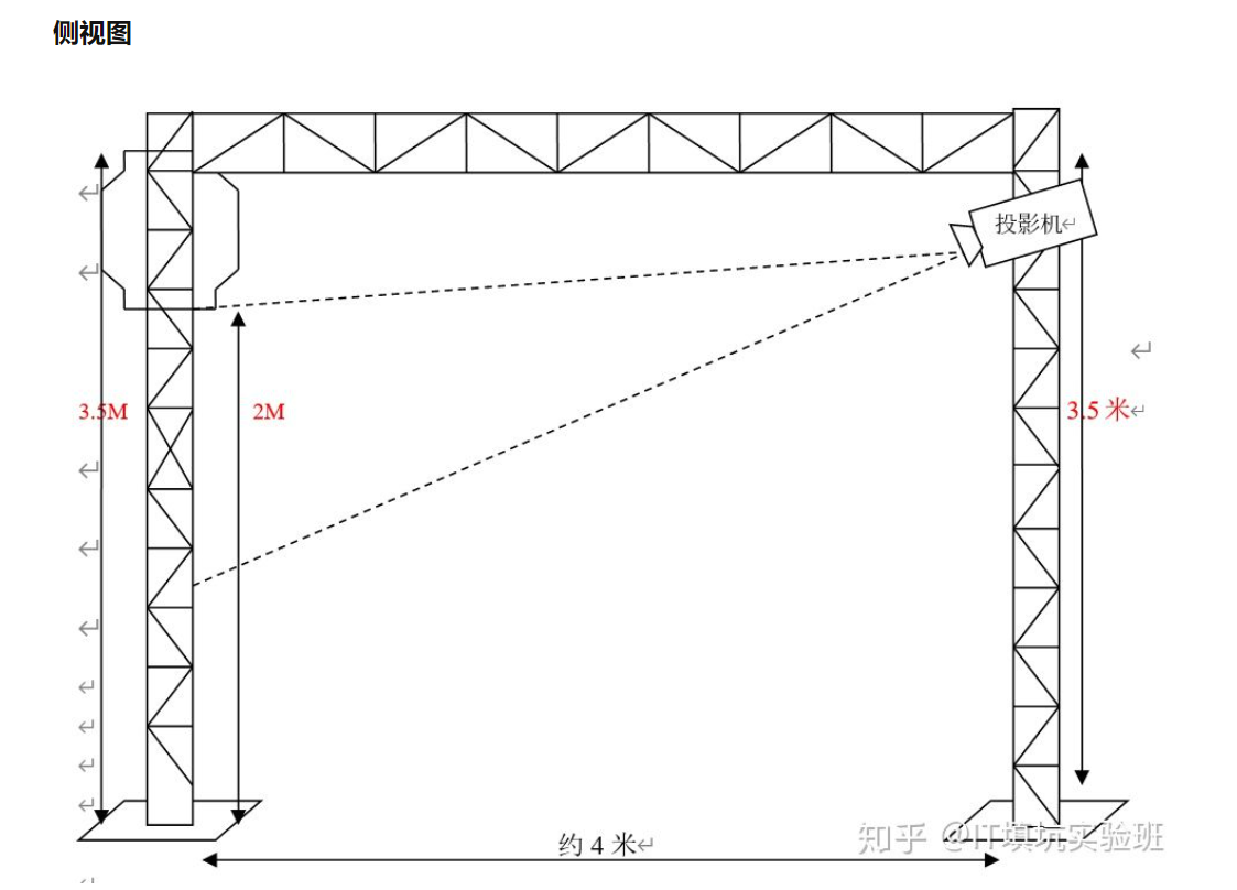 2023年3D全息霧屏投影優(yōu)勢(shì)與安裝示意圖